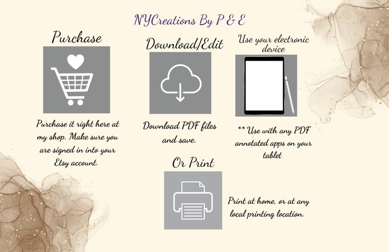 May include: A graphic with instructions on how to purchase, download, edit, and print a digital product. The graphic features icons of a shopping cart, a cloud with a download arrow, a tablet, and a printer. The text reads "NYCreations By P & E", "Purchase", "Download/Edit", "Use your electronic device", "Purchase it right here at my shop. Make sure you are signed in into your Etsy account.", "Download PDF files and save.", "** Use with any PDF annotated apps on your tablet", "Or Print", "Print at home, or at any local printing location."