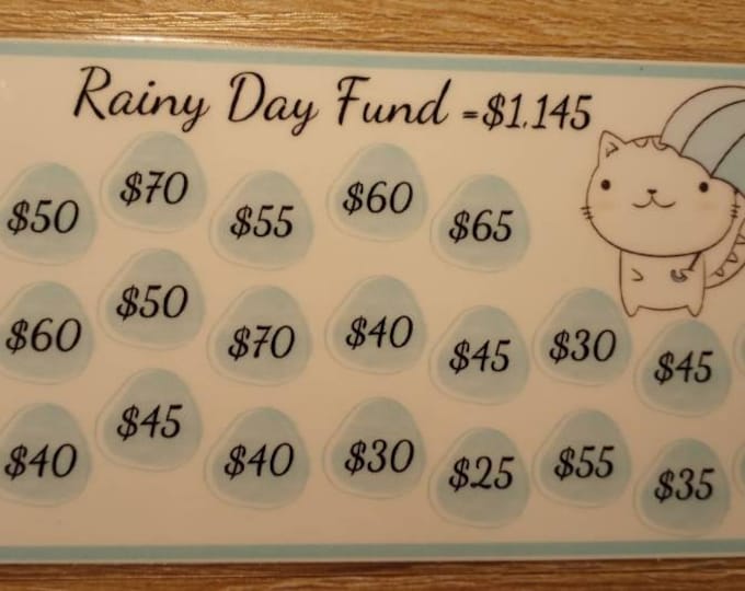 Rainy day fund rainy day challenge a7 envelope saving challenge envelope savings challenge tracker a5 a6  cash envelopes savings tracker