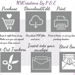 May include: A graphic with instructions on how to purchase, download, print, and use cut-out trackers. The graphic includes icons for a shopping cart, a cloud with a download arrow, a printer, scissors, an envelope, and a dollar bill in an envelope. The text reads "NYCreations By P & E", "Purchase", "Download/Edit", "Print", "Purchase it right here at my shop. Make sure you are signed in into your Etsy account.", "Cut-Out Trackers", "Download PDF files and save.", "Print at home, or at any local printing location.", "Insert into your envelope", and "Start Saving".