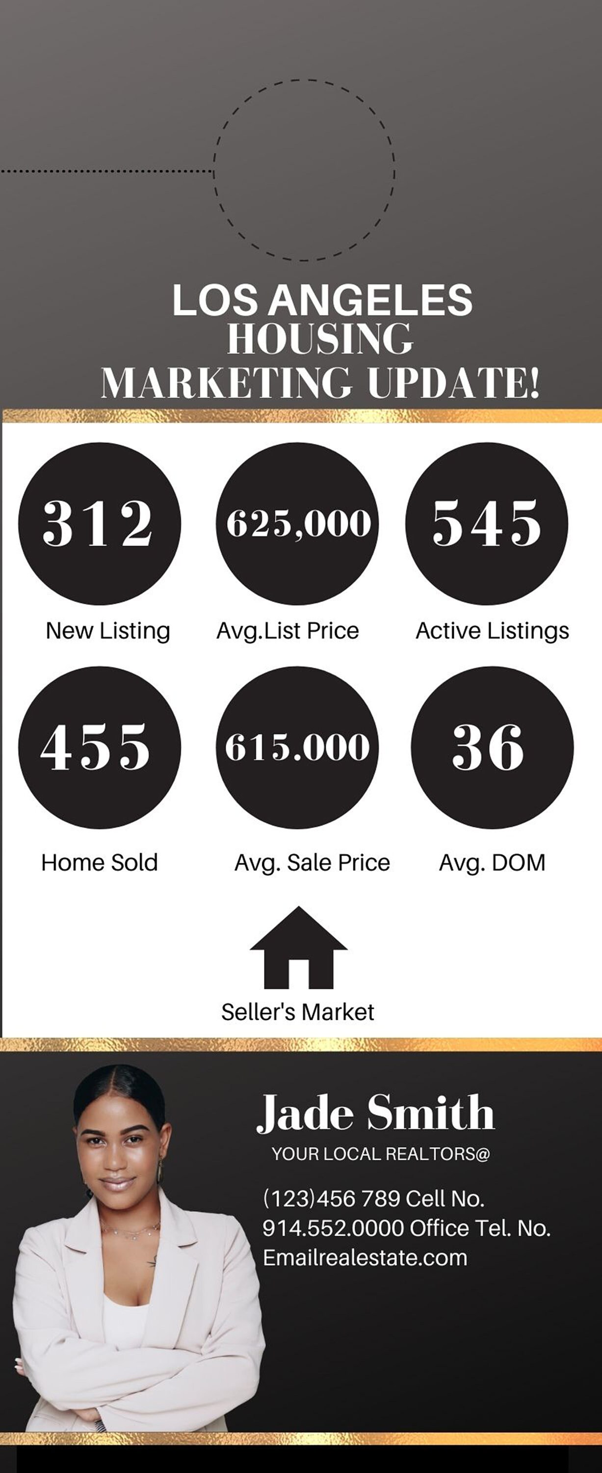 Real Estate Door Handle Flyers, Real Estate Door Tag, Neighborhood