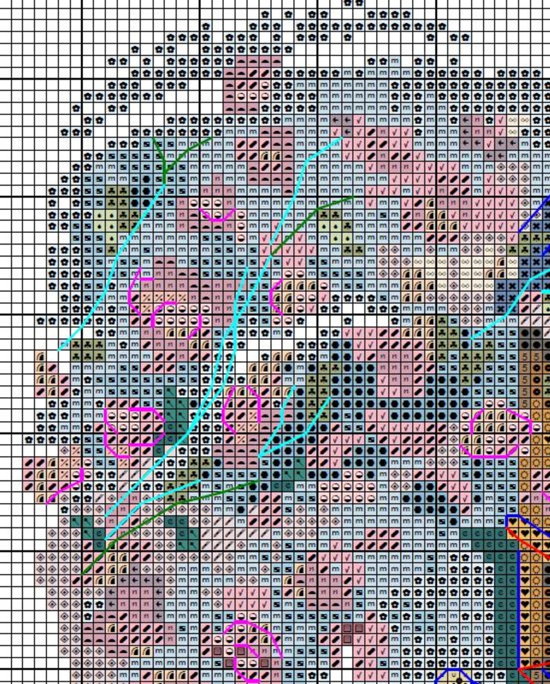 Spring Bird House City Town PDF Pattern Cross Stitch Embroidery Instant