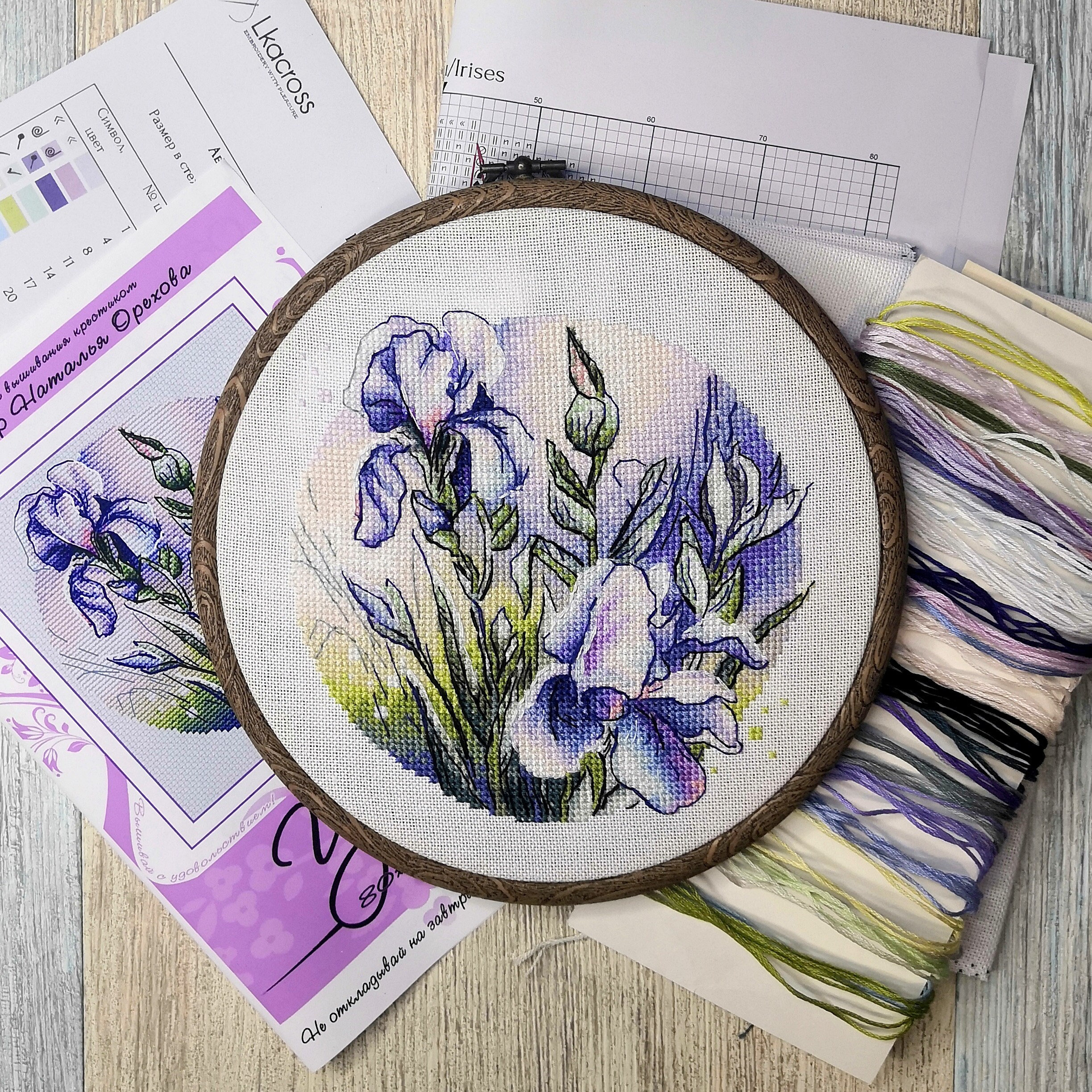 Pattern PDF Cross Stitch Iris Flower Wreath Summer Spring Etsy