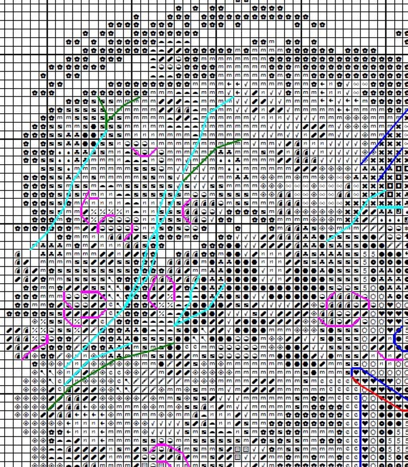 Spring Bird House City Town PDF Pattern Cross Stitch Embroidery Instant