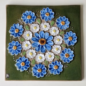Vintage Jie Gantofta Sweden Ceramic Wall Plaque #856 – Designed by Aimo Nietosvuori |