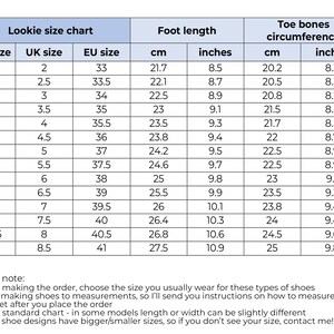 Pu&ograve; includere: Una tabella che mostra le taglie delle scarpe in misure US, UK e EU, insieme alla lunghezza del piede corrispondente in centimetri e pollici, e la circonferenza dell'osso del piede in centimetri e pollici.