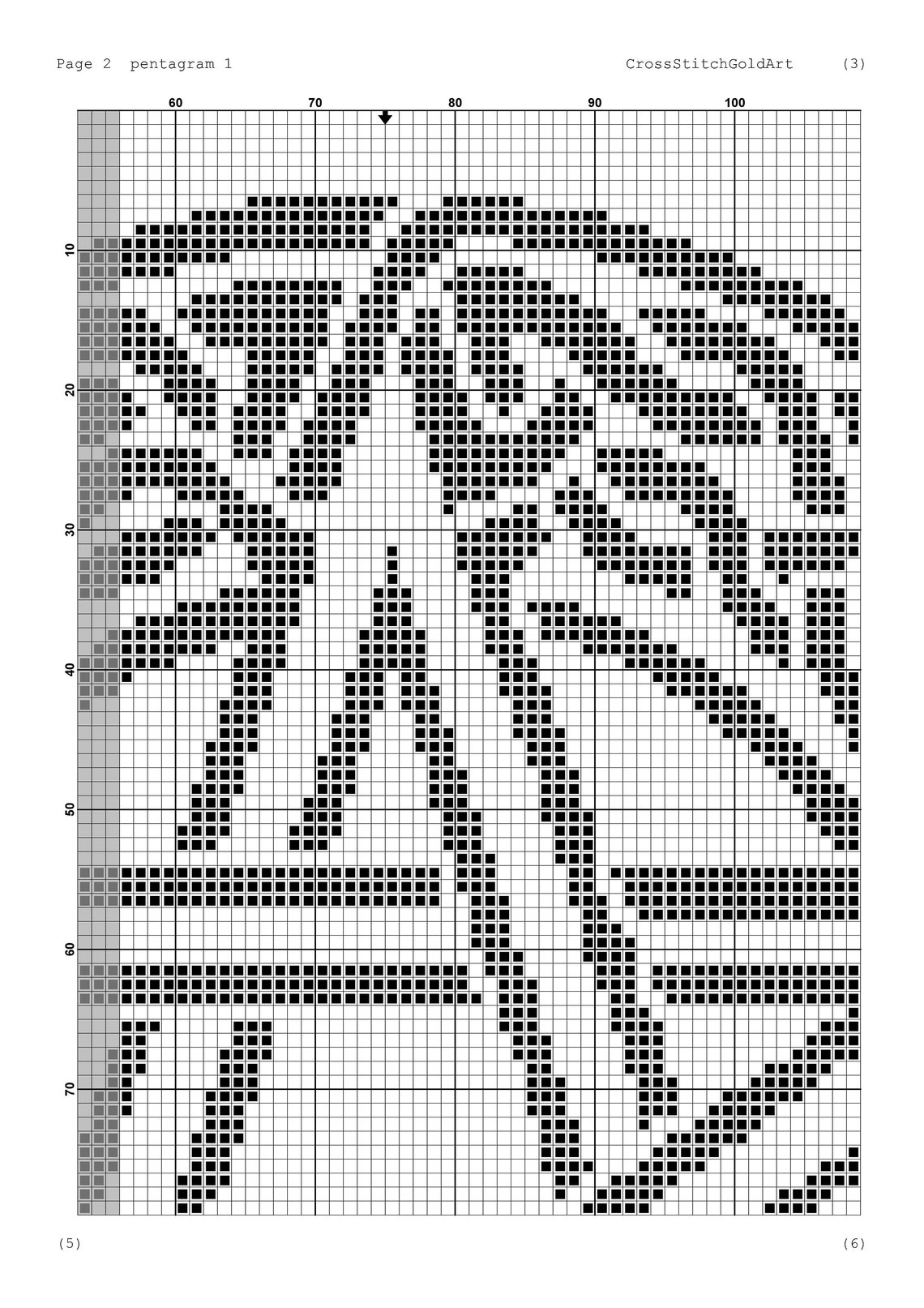 Gothic and Mystical Cross Stitch Pattern Witch Gothic Cross Stitch