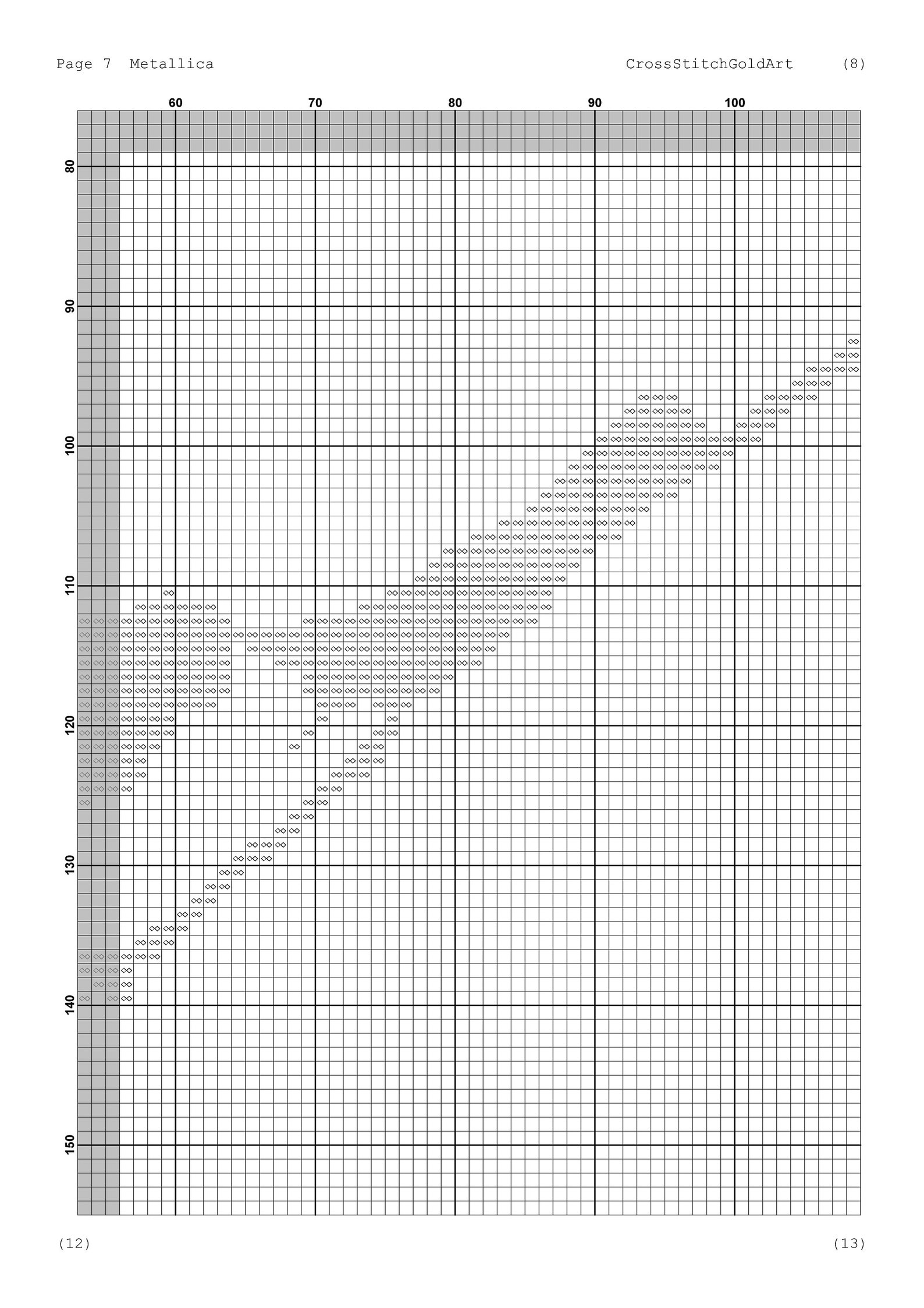 Metallica Cross Stitch Pattern Modern Embroidery PDF Music Embroidery ...