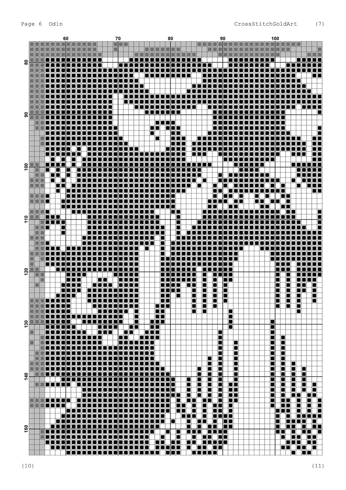Viking Cross Stitch Pattern for Beginners Odin Cross Stitch Etsy