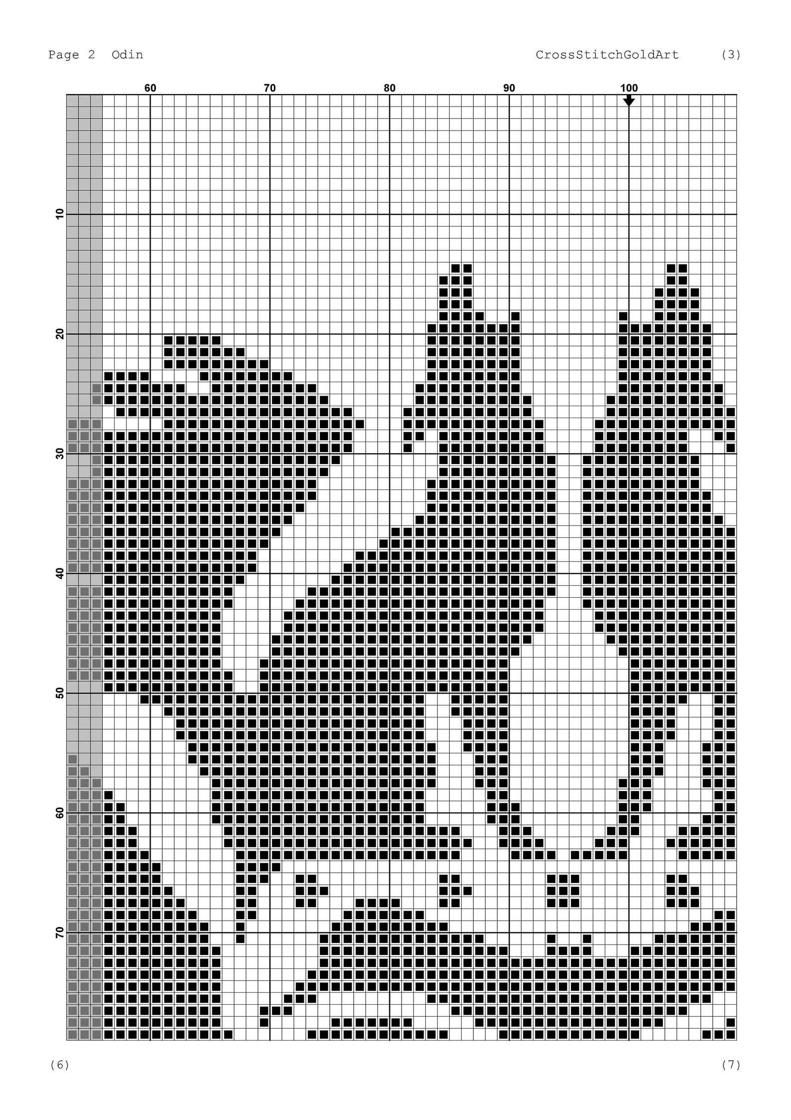 Viking Cross Stitch Pattern for Beginners Odin Cross Stitch Etsy