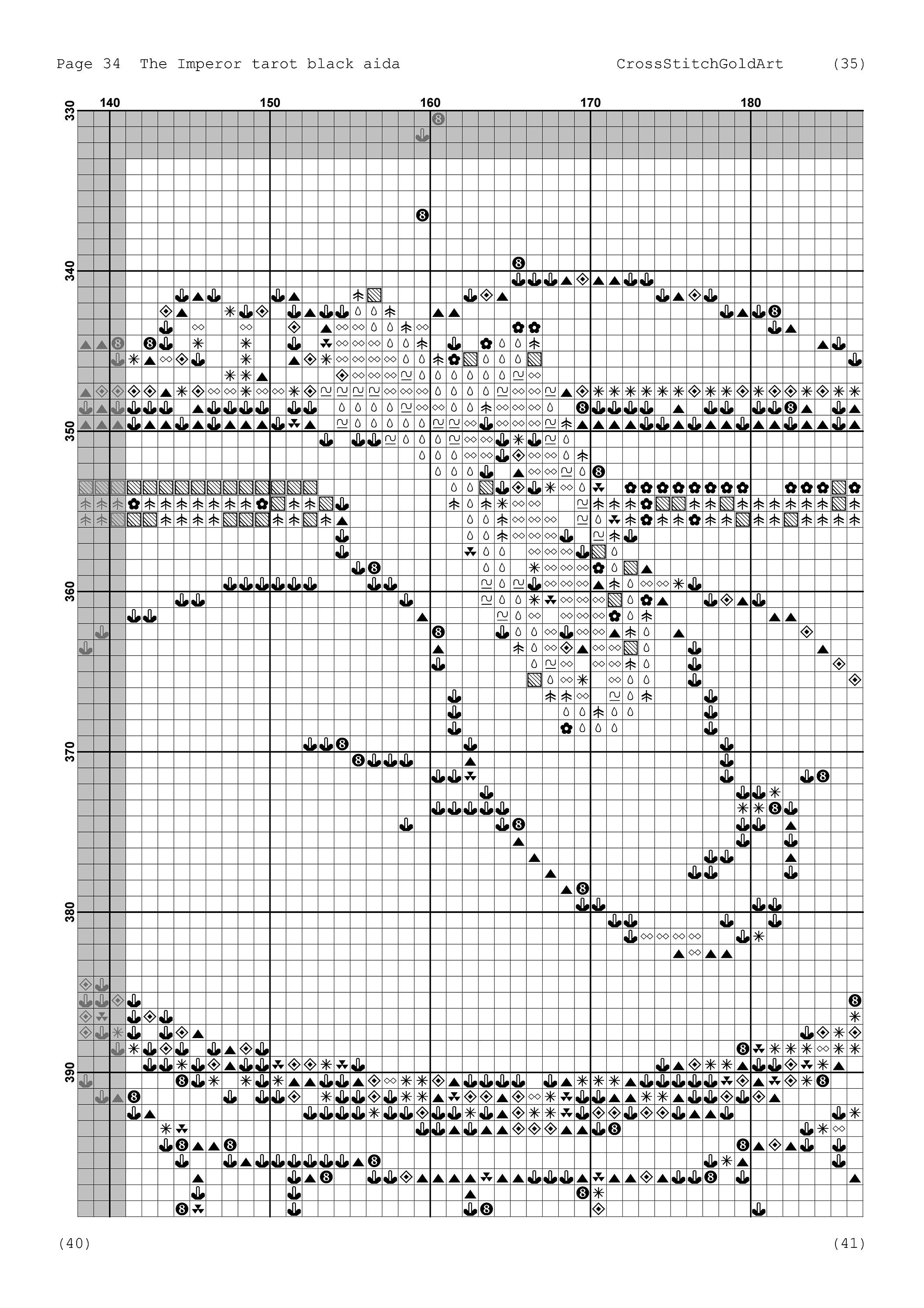 Tarot cards cross stitch pattern set of 4 tarot Gothic Etsy