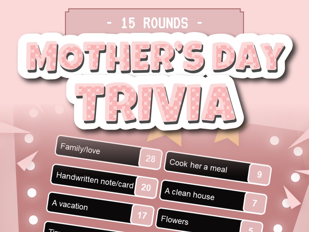 Mother's Day Trivia A Fun Powerpoint Quiz Game for Your Zoom Virtual