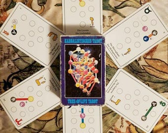 Out-of-print & UNOPENED 1983, Tree Of Life Kabbalistisches Tarot AG Mueller German/English.