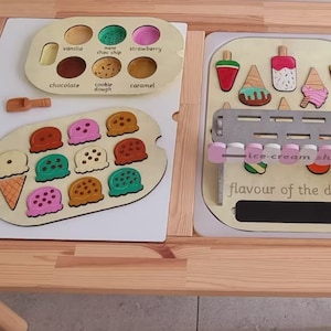 Ice cream shop flisat table inserts