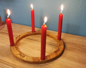 Advent Ring, Advent Wreath