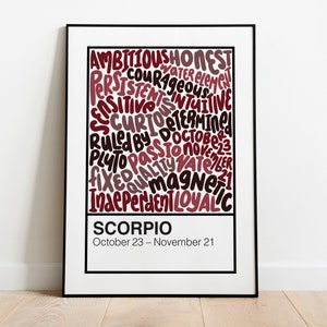 Scorpio Color Swatch Print | Zodiac Art Poster Postcard | Birthday Christmas Gift