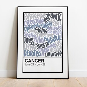 Cancer Color Swatch Print | Zodiac Art Poster Postcard | Birthday Christmas Gift