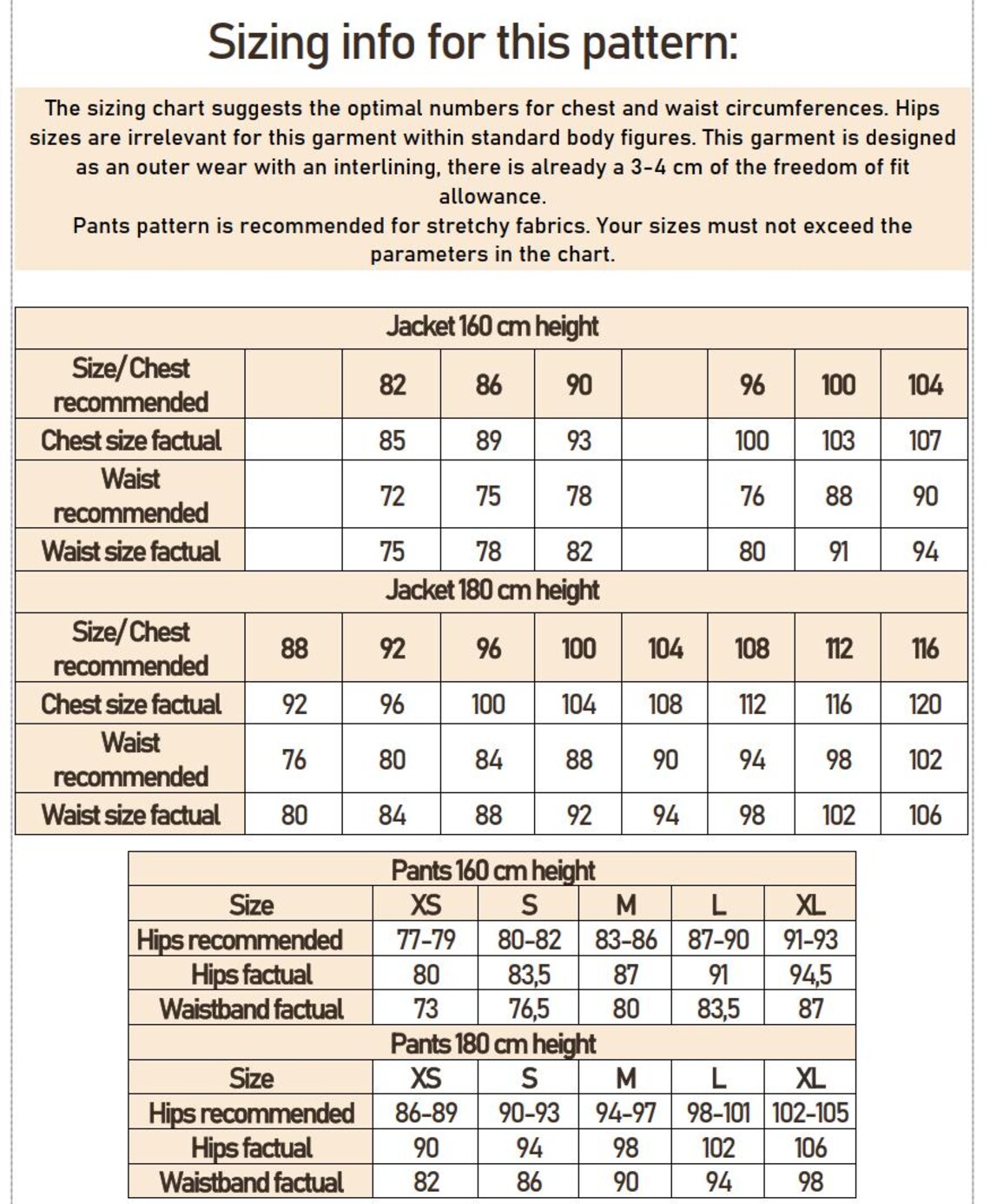 Raphael Archdevil Costume Sewing Pattern Kit - Etsy
