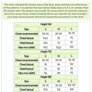 May include: A sewing pattern sizing chart showing bust, waist, and hip measurements in centimetres. Sizes are S, M, and L, with heights of 160, 170, and 180. The text provides guidance on adjusting the pattern for a wrap-dress.