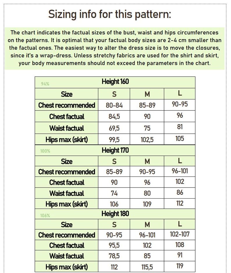 May include: A sewing pattern sizing chart showing bust, waist, and hip measurements in centimetres. Sizes are S, M, and L, with heights of 160, 170, and 180. The text provides guidance on adjusting the pattern for a wrap-dress.