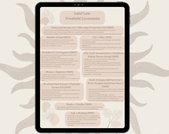 Land Law Case Revision Notes/ Fallzusammenfassung (LLB)