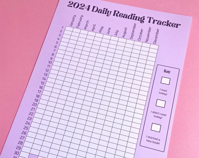 2024 Reading Tracker Poster, Daily Reading Count, Reading Journal