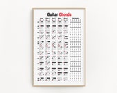 Guitar Poster - Chords and Fretboard Notes | Cheat Sheet - Music Education | Gift for Guitar Player | PRINTABLE