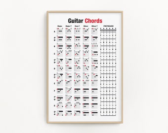 Guitar Poster - Chords and Fretboard Notes | Cheat Sheet - Music Education | Gift for Guitar Player | PRINTABLE