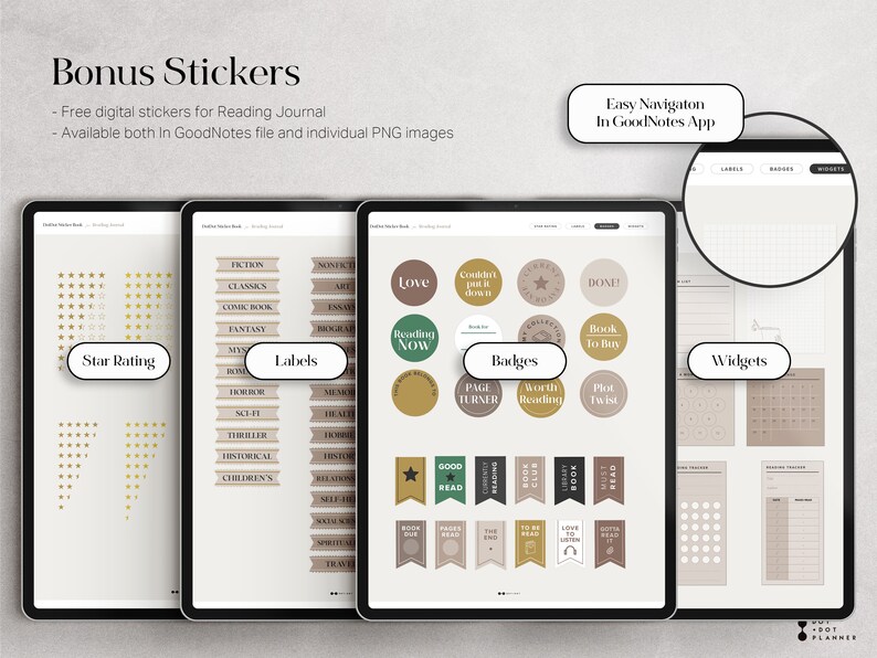 Digital Reading Journal Reading Planner Goodnotes Reading Etsy