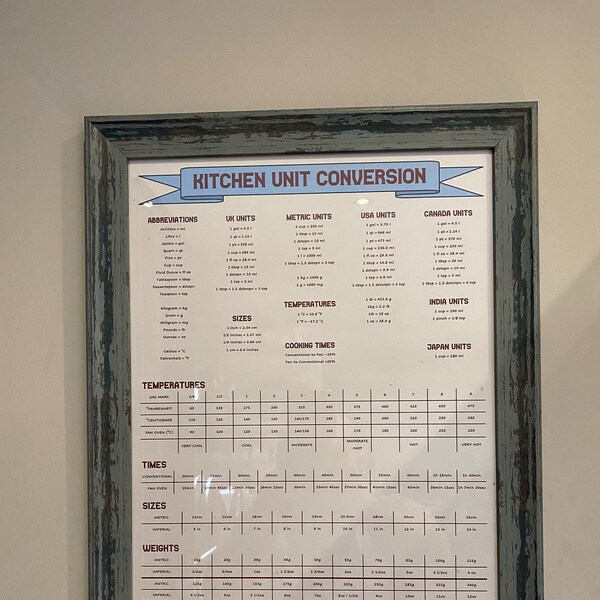 Kitchen Unit Conversion Chart Etsy UK
