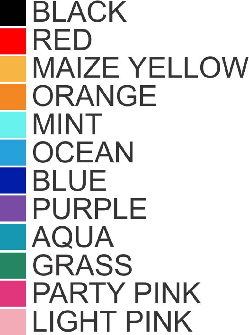 RV Checklist customizable Etsy