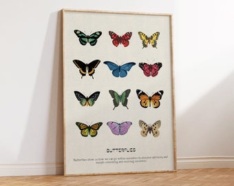 Vintage Butterflies Printable Poster, Instant Download Wall Art, Butterfly Home Decor, DIGITAL DOWNLOAD