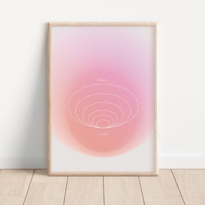 Deep Breath Mental Health Poster, Grainy Aura Gradient Wall Prints Therapy Printable Wall Art, Instant DIGITAL DOWNLOAD