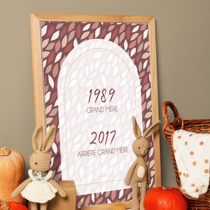 cartel anunciando embarazo, madrina, padrino, testigo, dama de honor, tío, tía, abuelo, bisabuelos, hermano o hermana