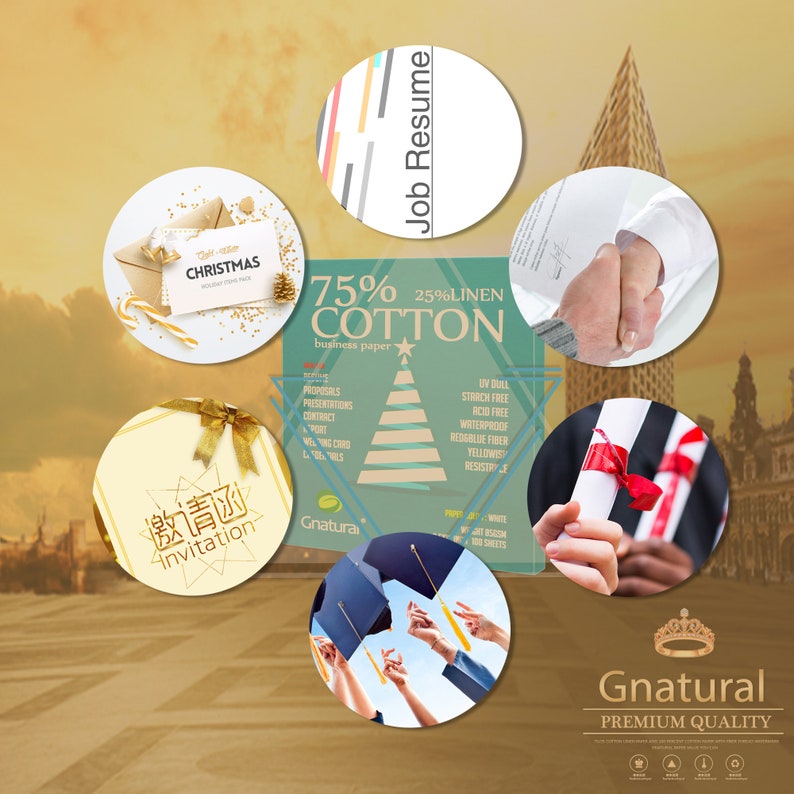 US 85GSM 75 25 Cotton Linen Paper inkjet - Il 794xN.4714486457 15kl 