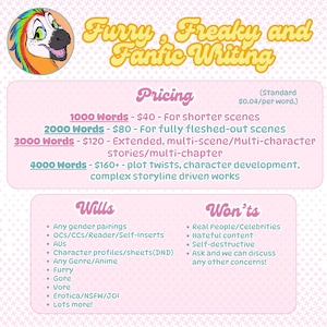 Custom Fanfic/Furry/NSFW Writing Commission for All Fandoms! (Digital Item) - 1000 Words