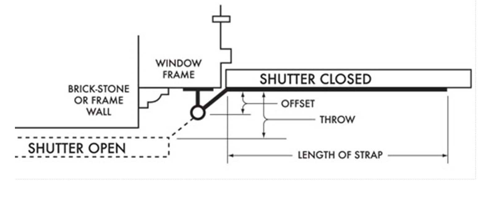 Colonial Hardware Window Kit Etsy