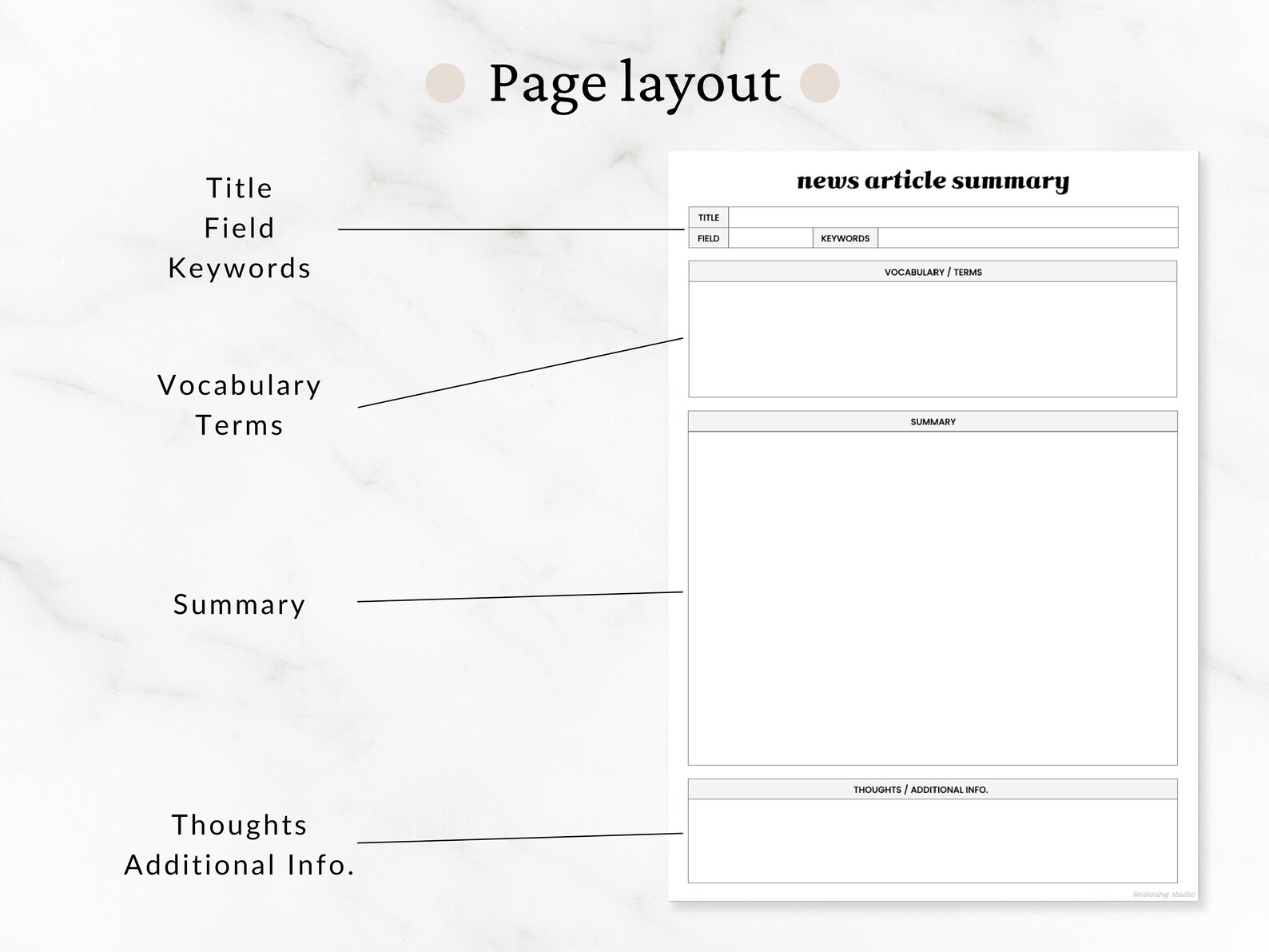 News Article Summary Template Newspaper Scrapbook A4 - Etsy