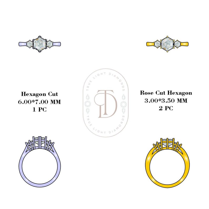 K&ouml;nnte beinhalten: Zwei verschiedene Ringe mit Hexagon-Schliff-Diamanten. Der obere Ring ist silber mit einem gr&ouml;&szlig;eren Hexagon-Diamanten und zwei kleineren Diamanten auf jeder Seite. Der untere Ring ist gold mit drei kleineren Hexagon-Diamanten. Der Text "Hexagon Cut 6.00*7.00 MM 1 PC" befindet sich unter dem oberen Ring und der Text "Rose Cut Hexagon 3.00*3.50 MM 2 PC" unter dem unteren Ring.