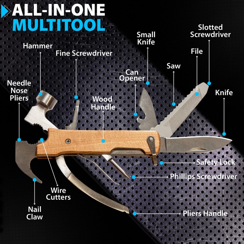 K&ouml;nnte beinhalten: Ein All-in-One-Multitool mit Holzgriff. Es verf&uuml;gt &uuml;ber einen Hammer, eine Zange, ein Messer, eine S&auml;ge, Schraubendreher, einen Dosen&ouml;ffner und Drahtschneider. Das Werkzeug ist f&uuml;r verschiedene Aufgaben konzipiert und ideal f&uuml;r Outdoor-Aktivit&auml;ten und Heimwerkerprojekte.
