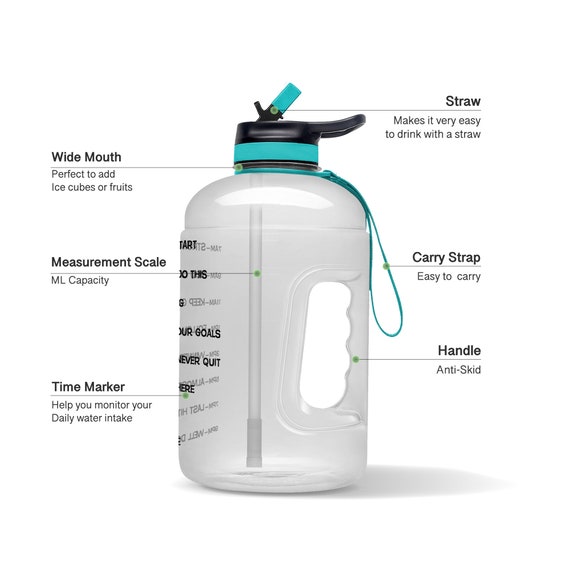 Half Gallon Water Bottle - BPA Free, Flip Cap, Gym/Sports, Matte