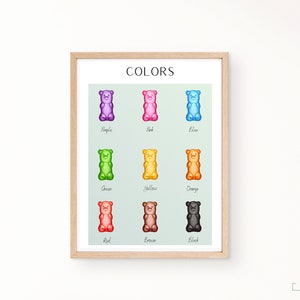 Cartel educativo de colores / Aprender colores / Cartel Montessori / Cartel de colores / Decoración del aula del profesor / Descarga instantánea