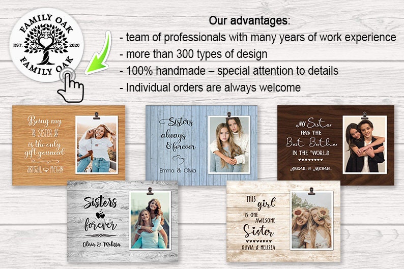 Personalized Photo Frame for Brother Personalized Photo Frame Etsy