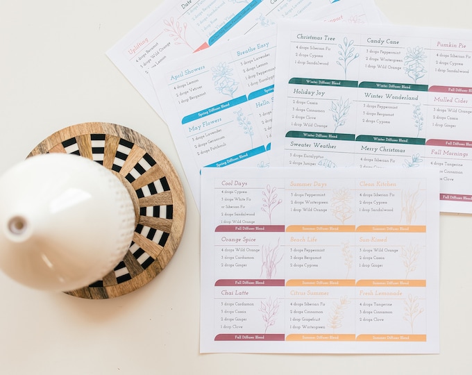 Essential Oil Blends for Mom, Essential Oil Labels, Mothers Day Gift ...