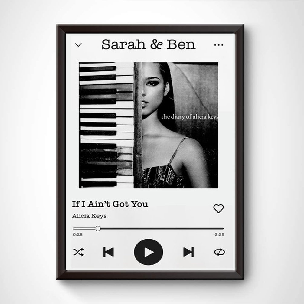 Personalised Spotify Framed Print Custom Photo Picture Frame Etsy