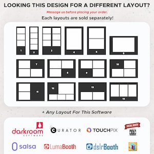 Order for an additional layout | Different layout of the same template
