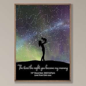 Personnalisé Les étoiles au-dessus quand tu es devenu ma maman | Starmap pour cette maman / maman / maman / mère spéciale célébrant les étoiles et les planètes