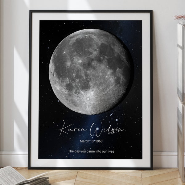 Under the Same Moon: Anniversary Gift with Personalized Star Map