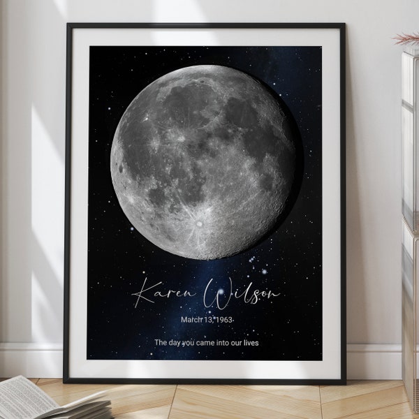 Personalised Moon Phase Print/Frame/Canvas - see the Moon as it was on your special date, the night you met, a special birthday or wedding!