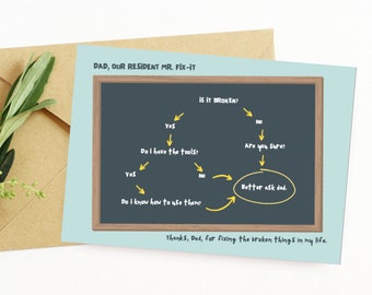 May include: A humorous Father's Day card with a chalkboard illustration of a flowchart. The flowchart is titled "Dad, our resident Mr. Fix-It" and shows a series of questions to determine if you should ask your dad for help fixing something. The card reads "Thanks, Dad, for fixing the broken things in my life."
