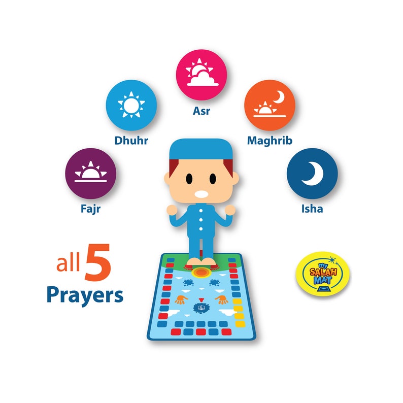 Puede incluir: Una alfombra de oraci&oacute;n azul con ilustraciones coloridas de las cinco oraciones diarias: Fajr, Dhuhr, Asr, Maghrib e Isha. La alfombra presenta una ilustraci&oacute;n de dibujos animados de una persona rezando y el texto "all 5 Prayers".